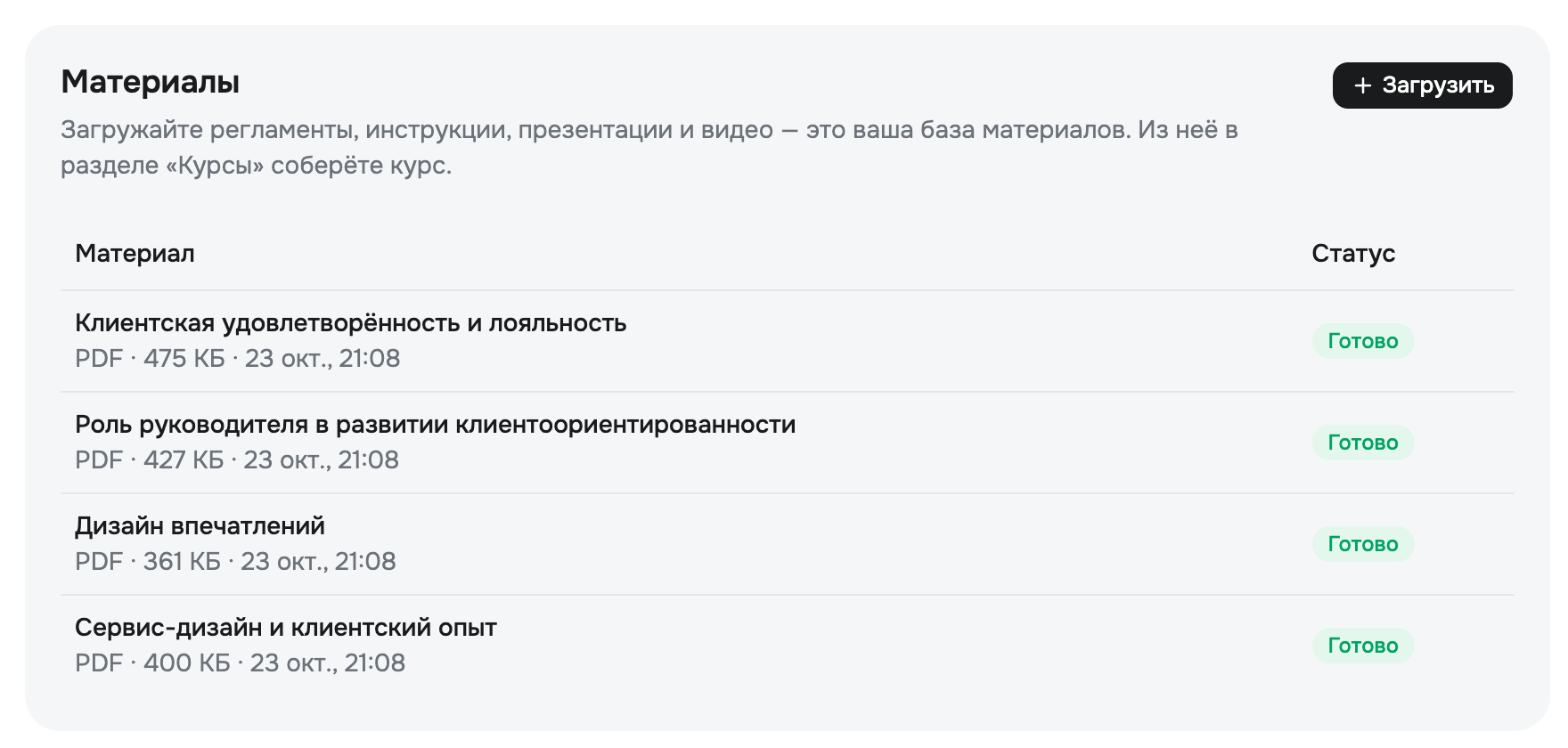 Четыре материала для курса «Клиентоориентированность» в базе знаний, все разобраны